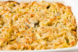 Turkey Tetrazini