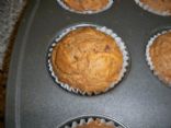 Shredded Sweet Potato Muffins