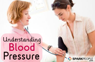 What Is Blood Pressure?